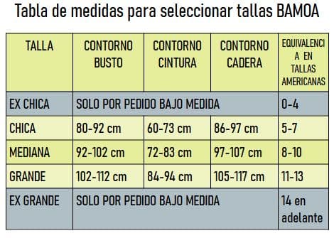 tabla de medidas para selección de tallas